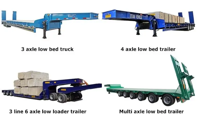 Low Bed Trailer Price | Low Bed Truck Trailer Types and Dimensions Low Bed Trailer Price | Low Bed Truck Trailer Types and Dimensions